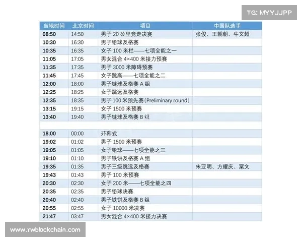体育田径竞赛日程表
