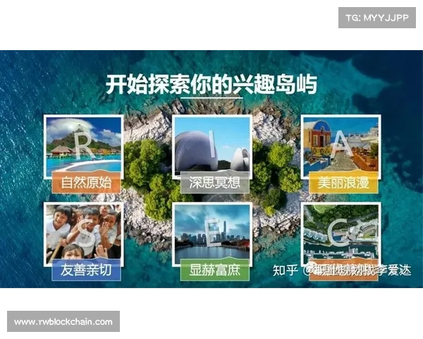 优性赛事前瞻-优赛生涯在线的兴趣岛小游戏